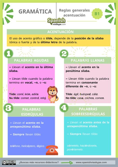 REGLAS GENERALES .